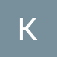 Keshandry