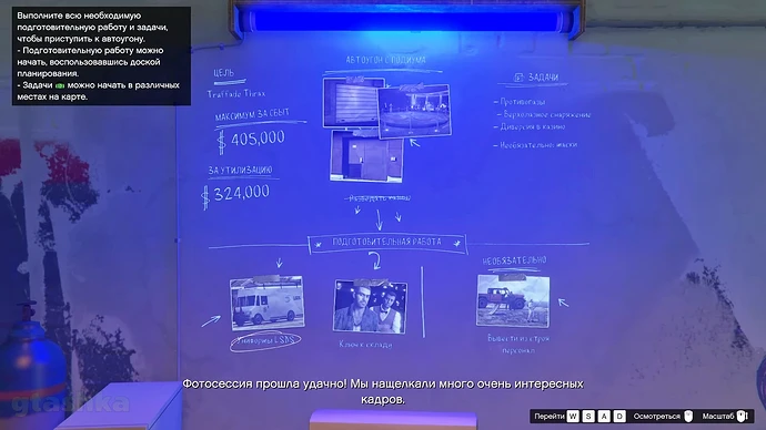 Доска планирования автоугона с подиума казино.